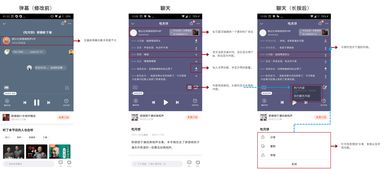 聲入人心，智聯萬物——喜馬拉雅FM產品分析報告