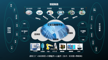 ?？怂箍禈s膺2020世界工業互聯網大會金牌貢獻獎 軟件賦能，智造未來